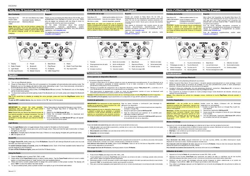 Page n°1 - Guide de démarrage rapide ION Party Boom FX