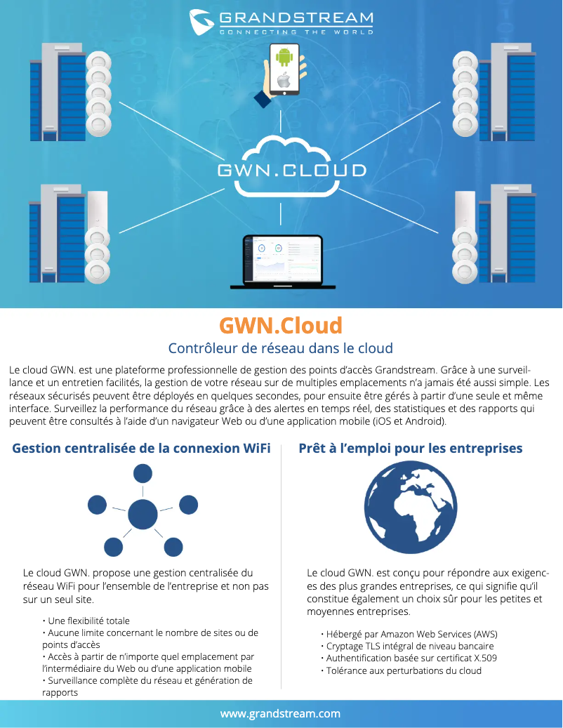 Image de la première page du manuel de l'appareil GWN.Cloud