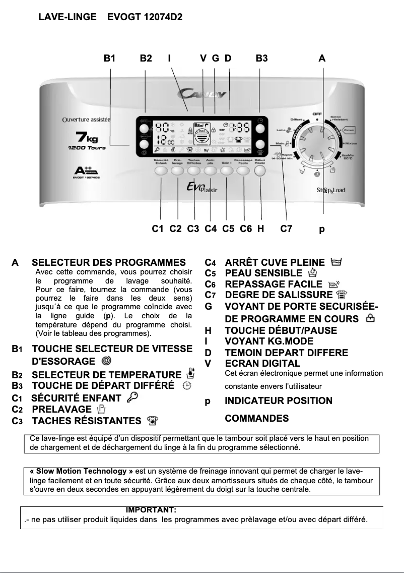 Page 1 de la notice Manuel utilisateur Candy EVOGT12074D2/1-4