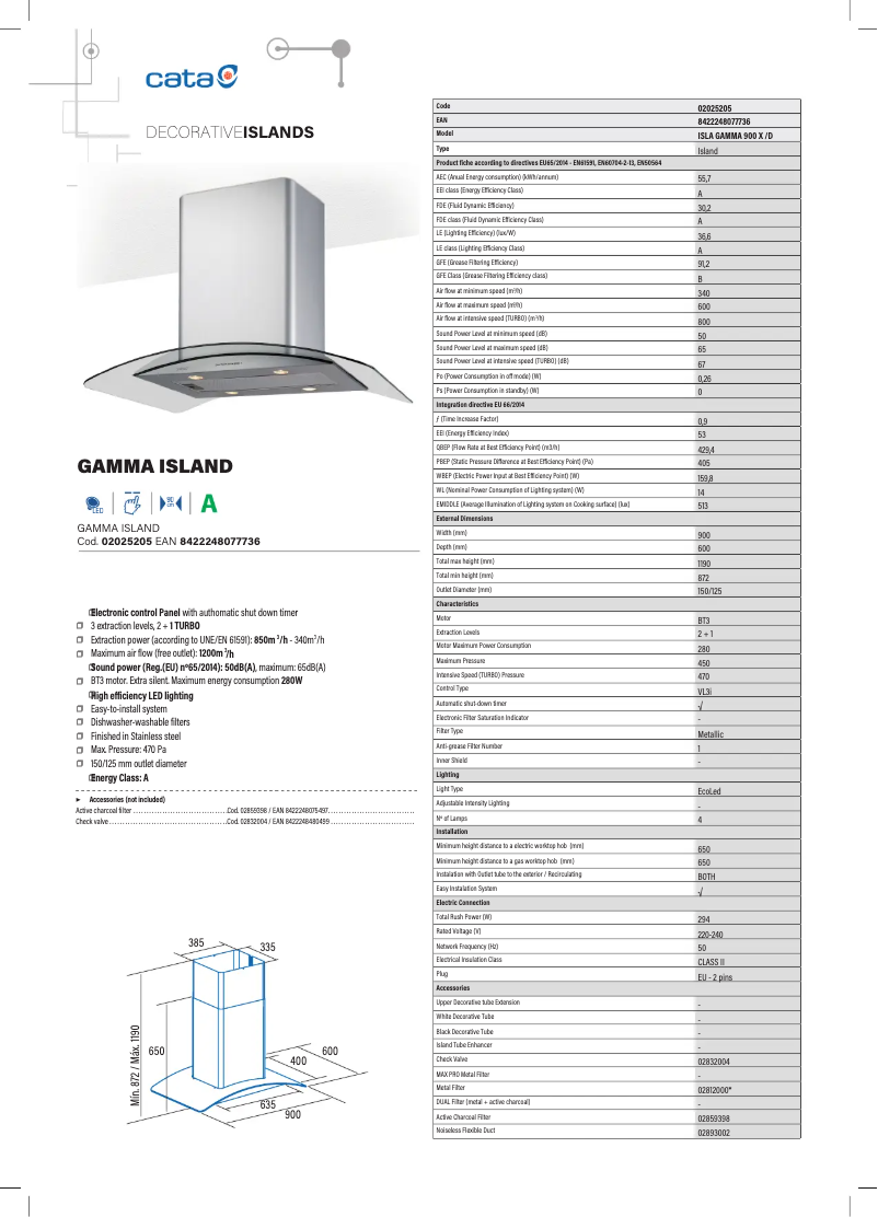 Page 1 de la notice Fiche technique CATA GAMMA Island