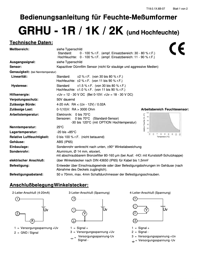 Image de la première page du manuel de l'appareil GRHU-1R
