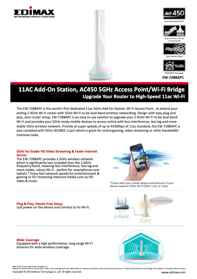 Page 1 de la notice Fiche technique Edimax EW-7288APC