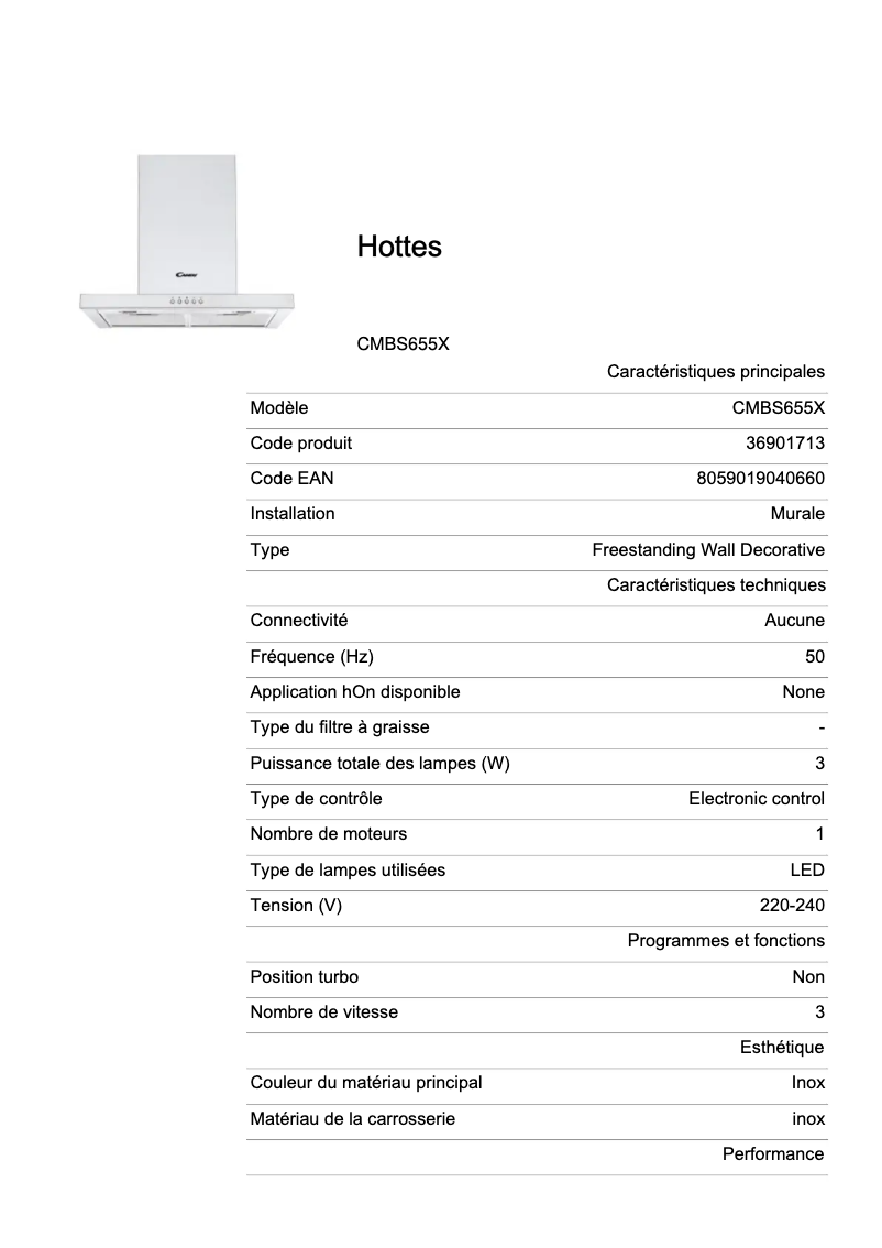 Image de la première page du manuel de l'appareil CMBS655X