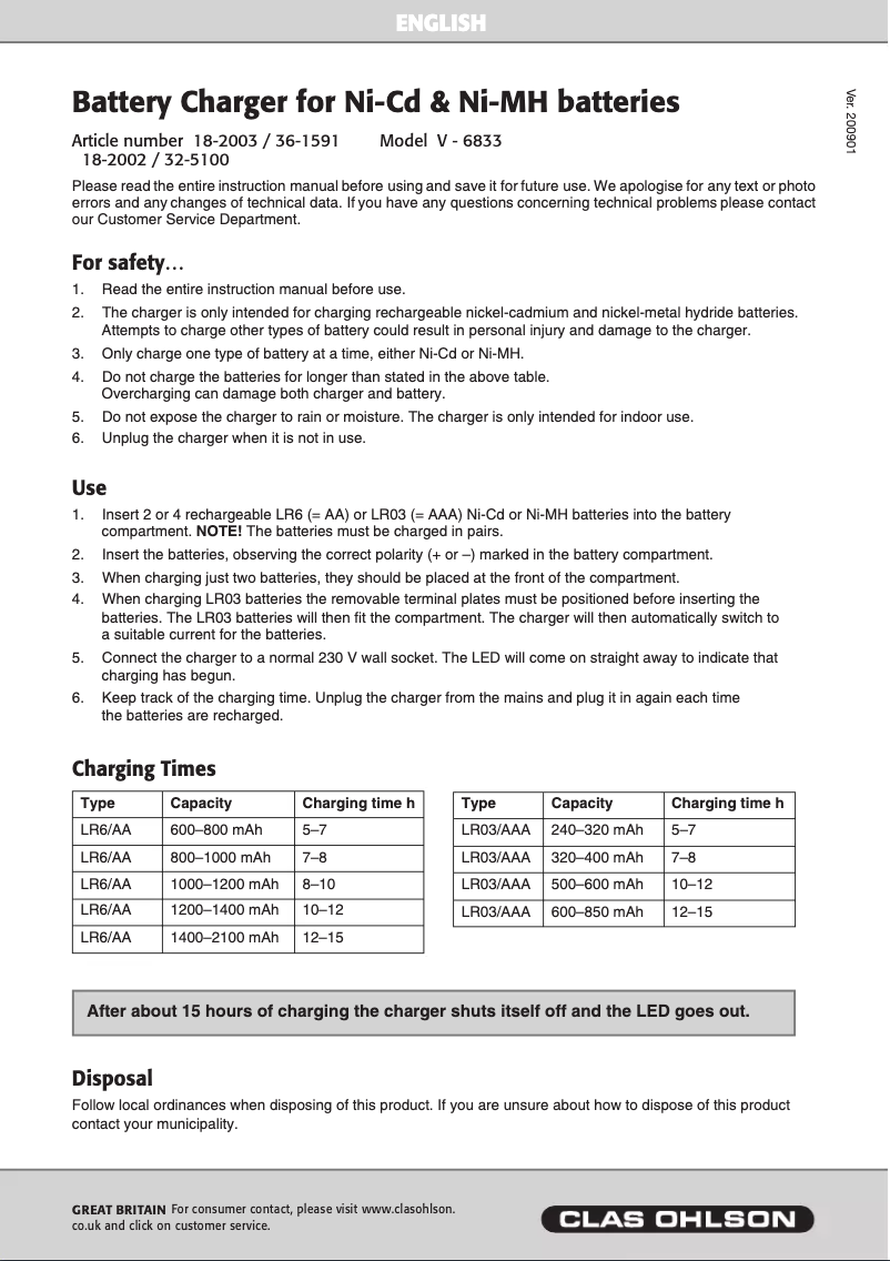 Page 1 de la notice Manuel utilisateur Vanson V-6833