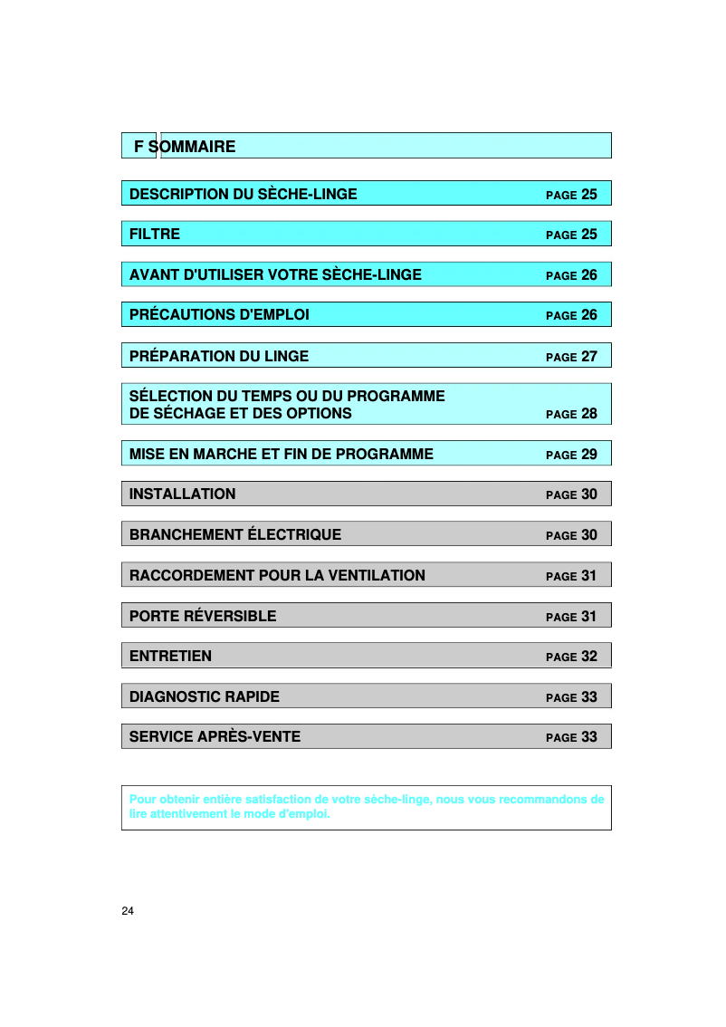 Page 1 de la notice Manuel utilisateur Bauknecht TRA 5120