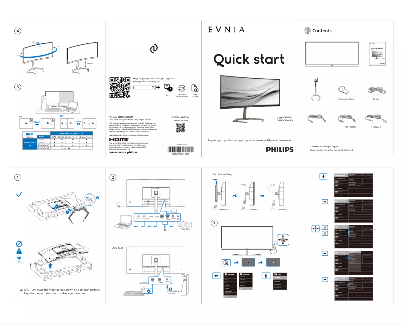 Imagen de la primera página del manual del dispositivo Momentum 34M1C5500VA