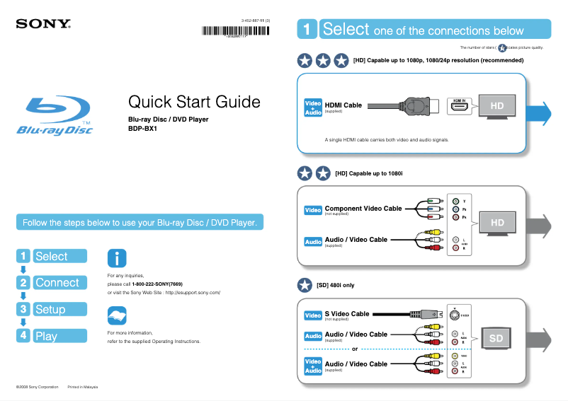 Página 1 del manual Guía de instalación Sony BDP-BX1