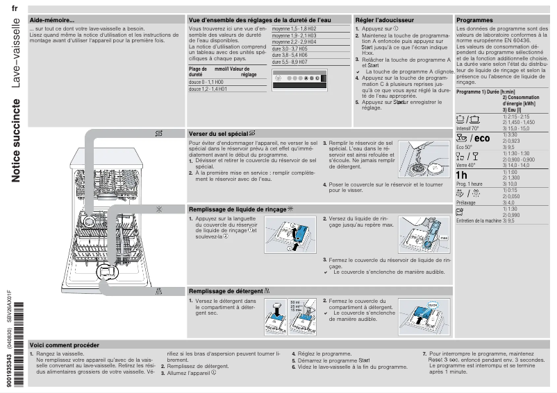 Image de la première page du manuel de l'appareil SBV26AX01F