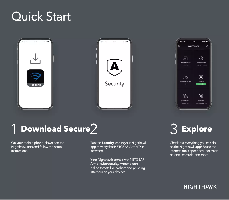 Image de la première page du manuel de l'appareil Nighthawk R7850