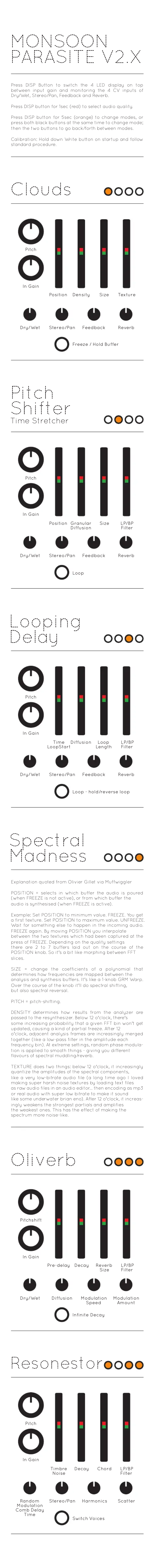 Page 1 de la notice Manuel utilisateur After Later Audio Monsoon Clouds Parasite