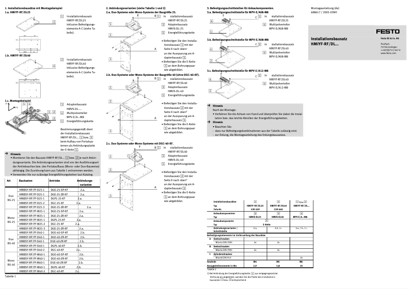 Page 1 de la notice Manuel utilisateur Festo HMIYF-RF/DL25