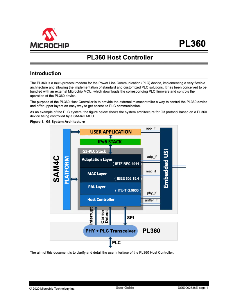 Image de la première page du manuel de l'appareil MPL460A