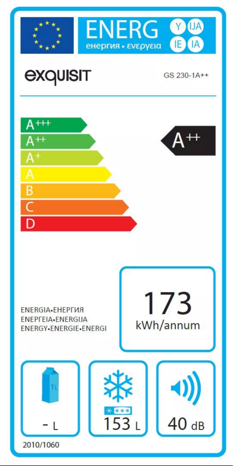 Image de la première page du manuel de l'appareil GS230-1A++
