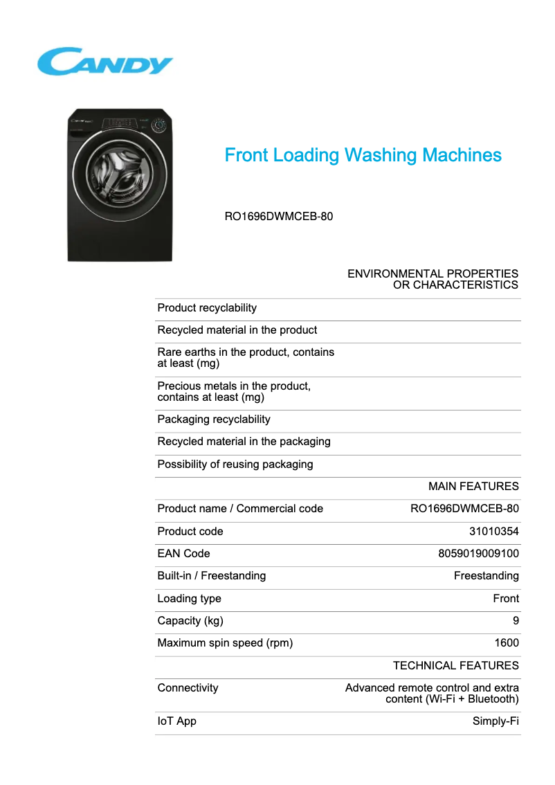 Page 1 de la notice Fiche technique Candy RO1696DWMCEB-80