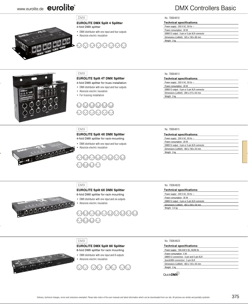Page 1 de la notice Catalogue Eurolite DMX Split 4