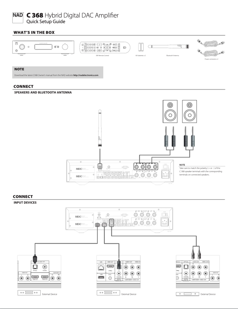 Image de la première page du manuel de l'appareil C 368