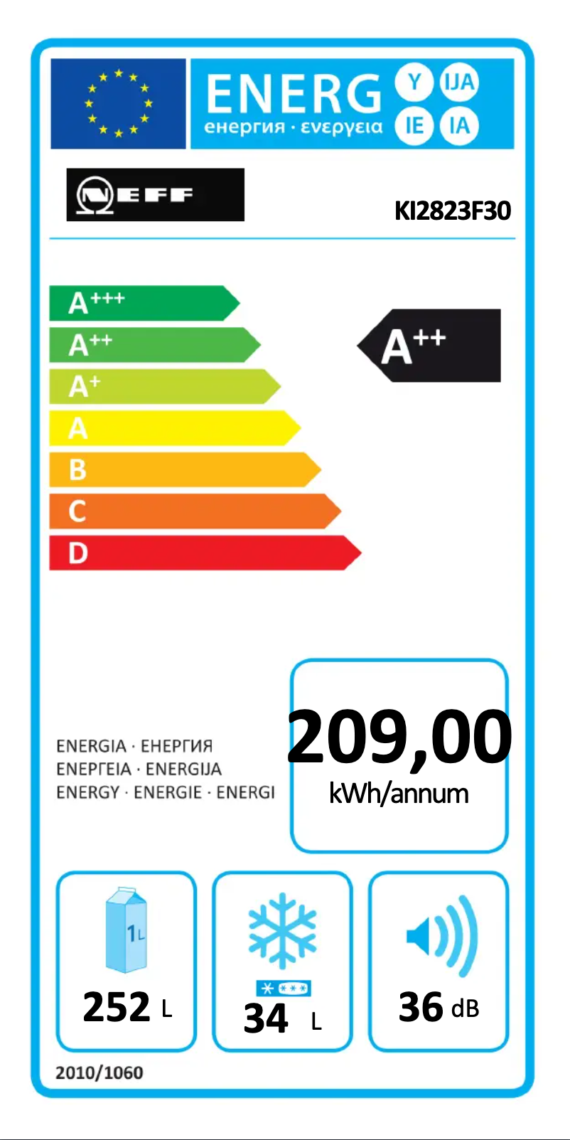 Page n°1 - Label énergétique Neff KI2823F30