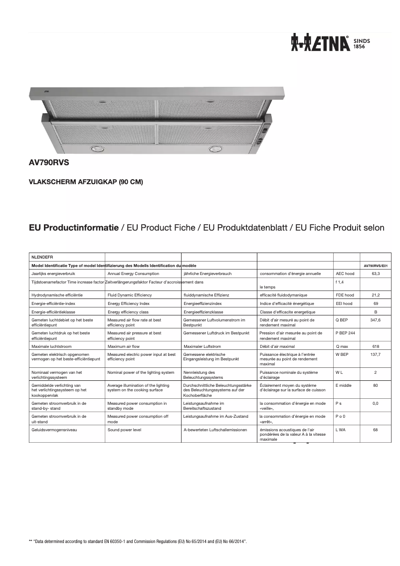 Page 1 de la notice Fiche technique Etna AV790RVS