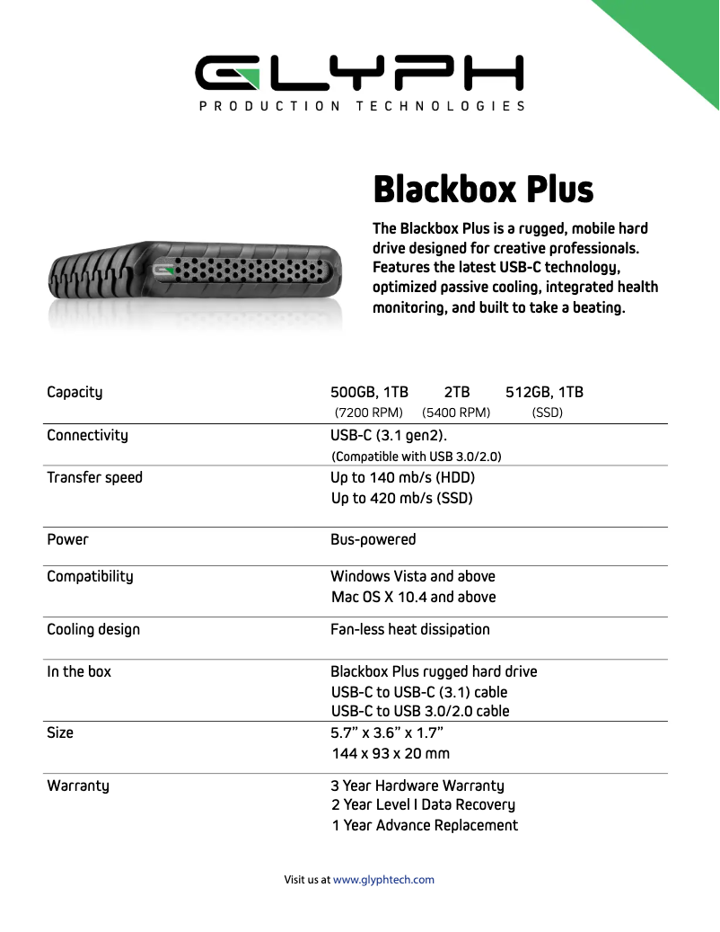 Image de la première page du manuel de l'appareil BlackBox Plus