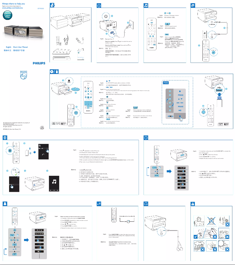 Page n°1 - Guide de démarrage rapide Philips BTM5000