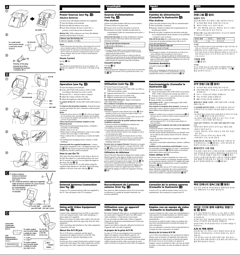 Image de la première page du manuel de l'appareil FDL-252T