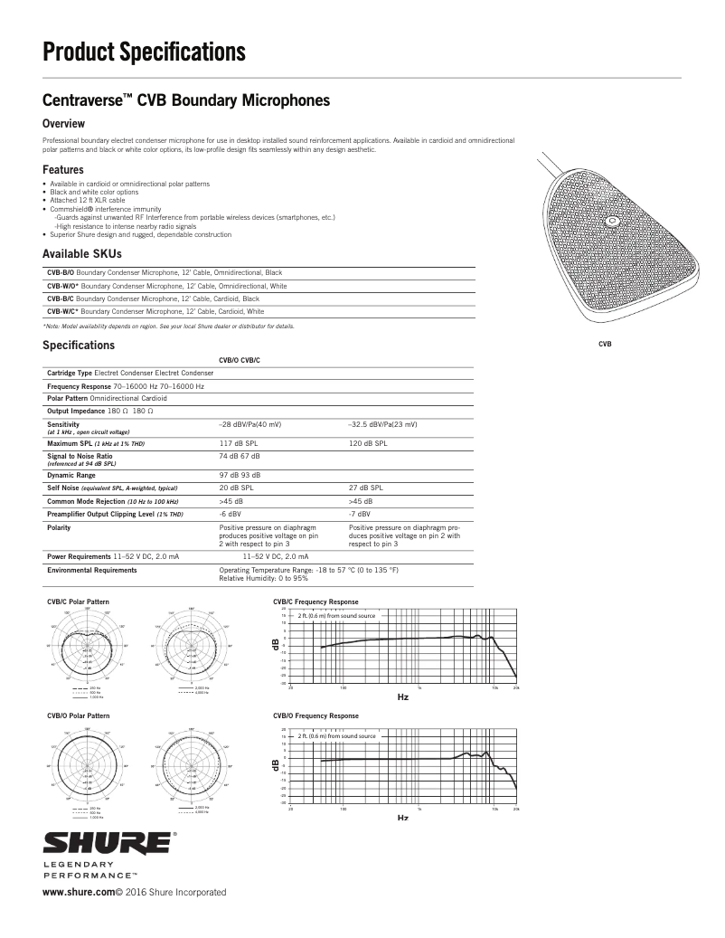 Page n°1 - Fiche technique Shure Centraverse CVB