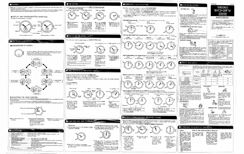 Page 1 de la notice Manuel utilisateur Seiko 8M25