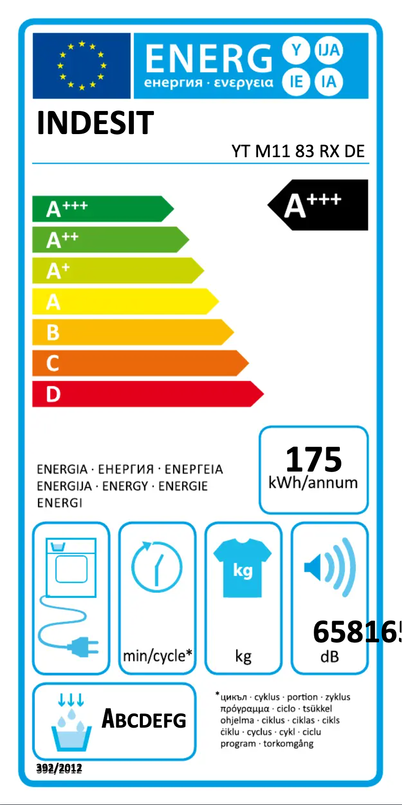 Página 1 del manual Manual de usuario Indesit YT M11 83 RX DE