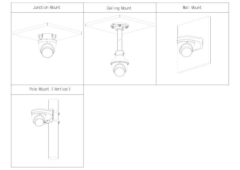 Page n°1 - Guide d'installation Dahua Technology HAC-HDW2241T-Z-A-POC