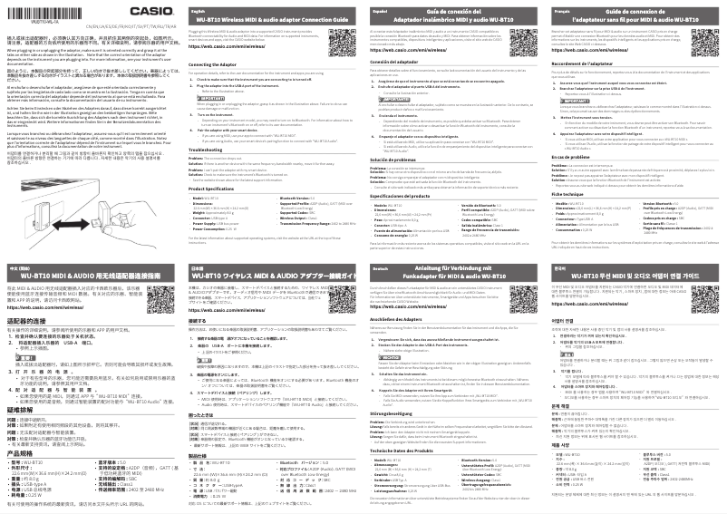 Image de la première page du manuel de l'appareil WU-BT10