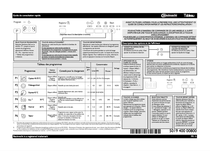 Image de la première page du manuel de l'appareil GSF 61204