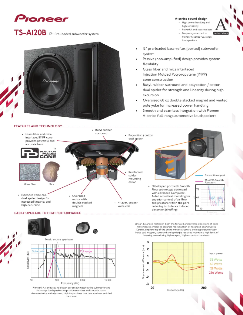 Page 1 de la notice Brochure Pioneer TS-A120B