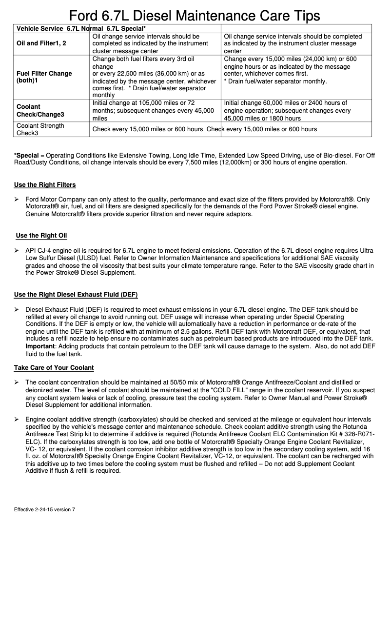 Page n°1 - Manuel d'utilisation et d'entretien Ford F-550 (2011)