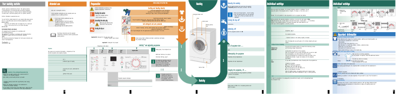 Page n°1 - Manuel utilisateur Bosch WAE28368GB