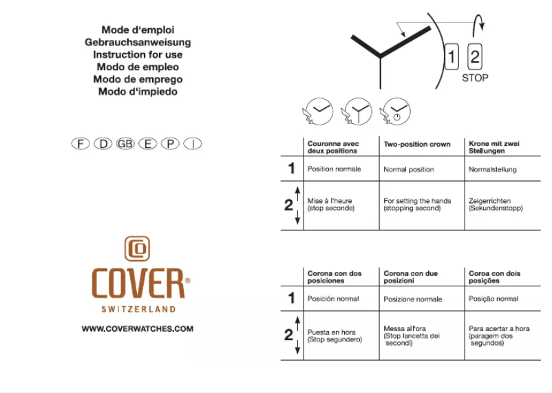 Imagen de la primera página del manual del dispositivo La Chic Lady Co197