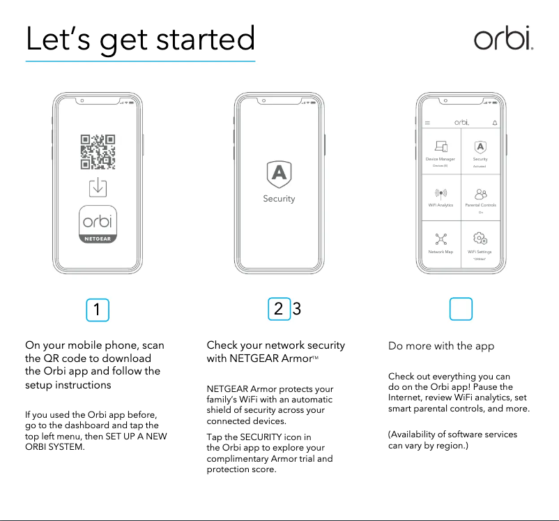 Image de la première page du manuel de l'appareil Orbi RBK752P