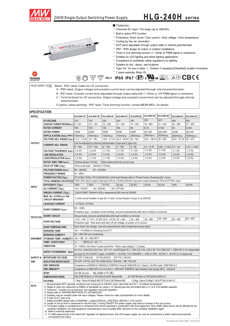 Page n°1 - Manuel utilisateur Mean Well HLG-240H-24B