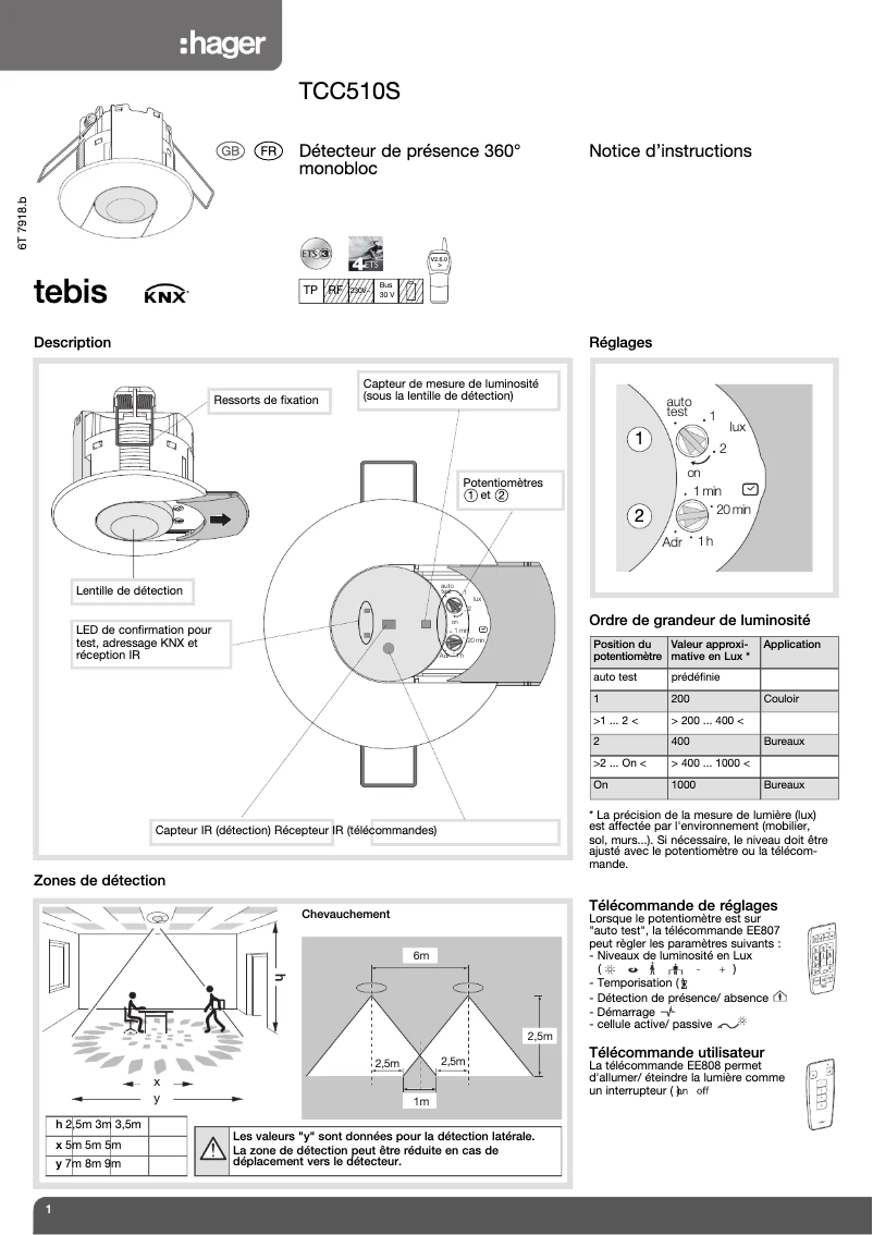 Page 1 de la notice Manuel utilisateur Hager TCC510S