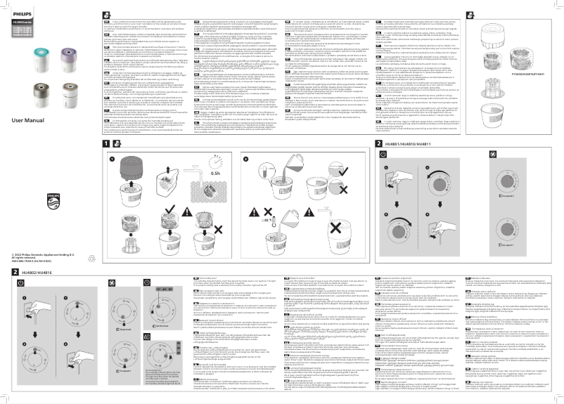 Página 1 del manual Manual de usuario Philips HU4814