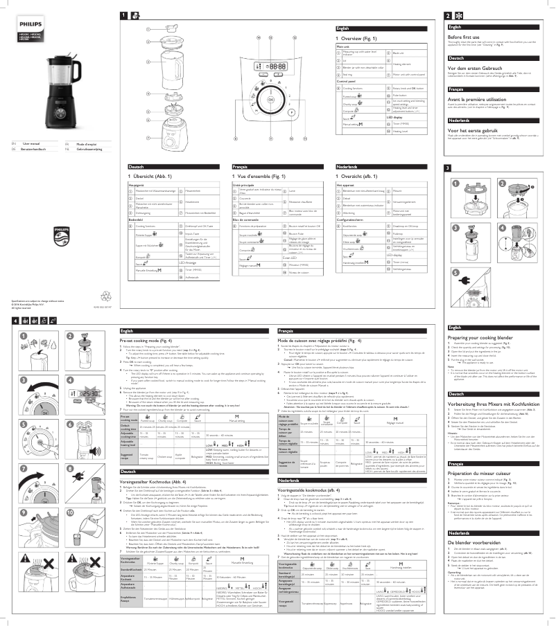 Imagen de la primera página del manual del dispositivo Avance Collection HR2098
