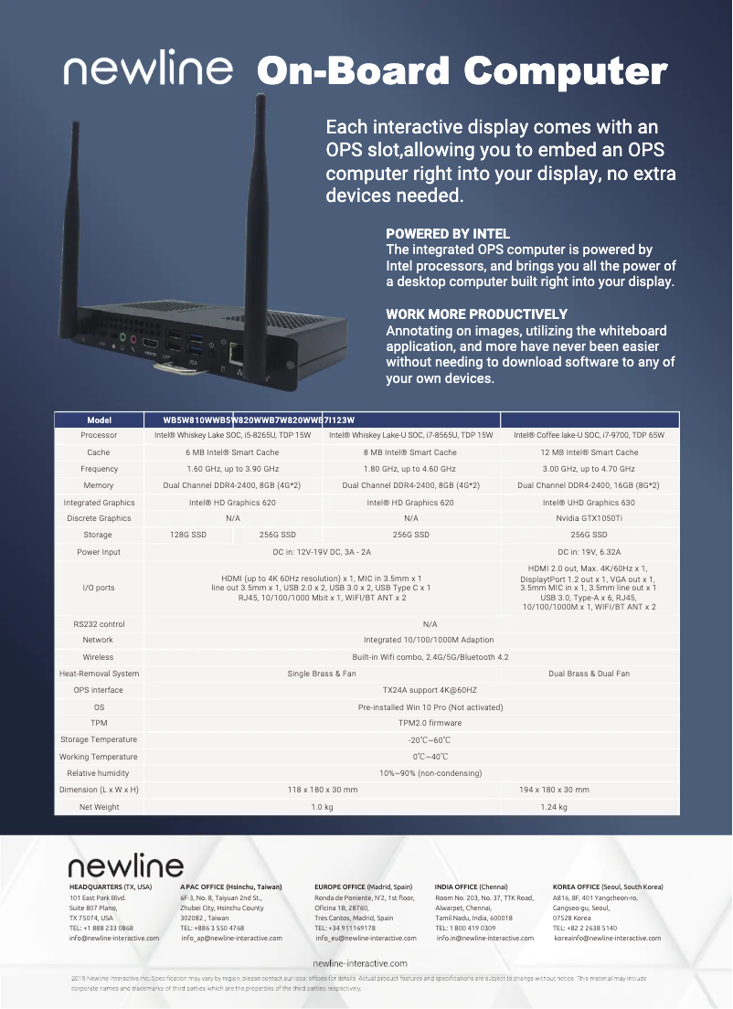 Image de la première page du manuel de l'appareil WB7W820W