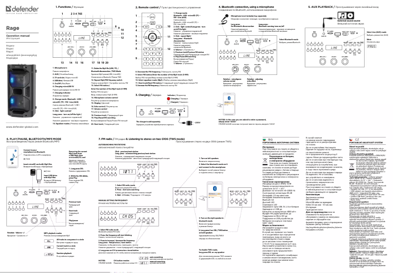 Page 1 de la notice Manuel utilisateur Defender Rage