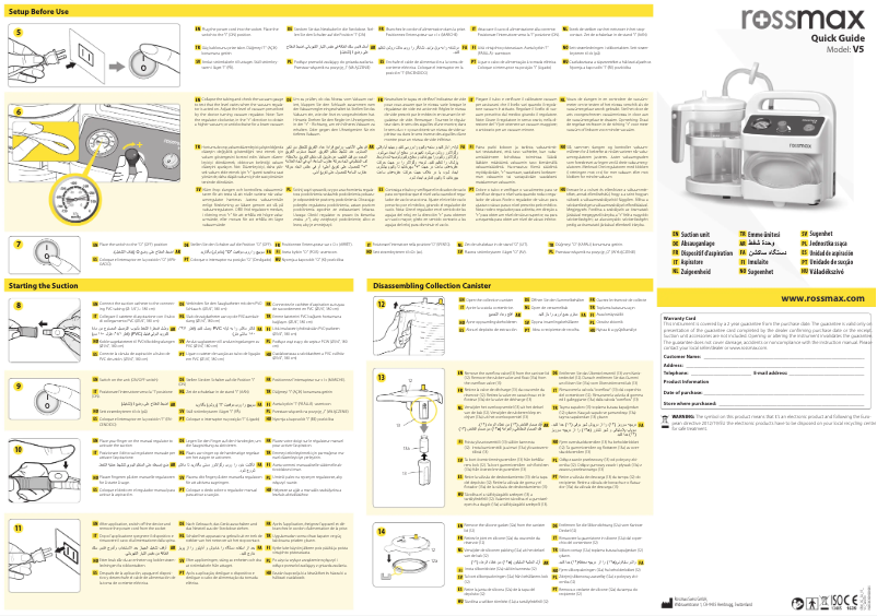 Page n°1 - Manuel utilisateur Rossmax V5